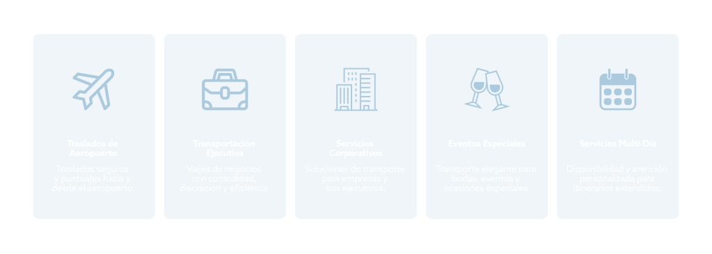 Tarjetas de servicios de transporte privado de AC Premier Chauffeur con opciones de traslados al aeropuerto, transporte ejecutivo, servicios corporativos, eventos especiales y servicios multi-día.